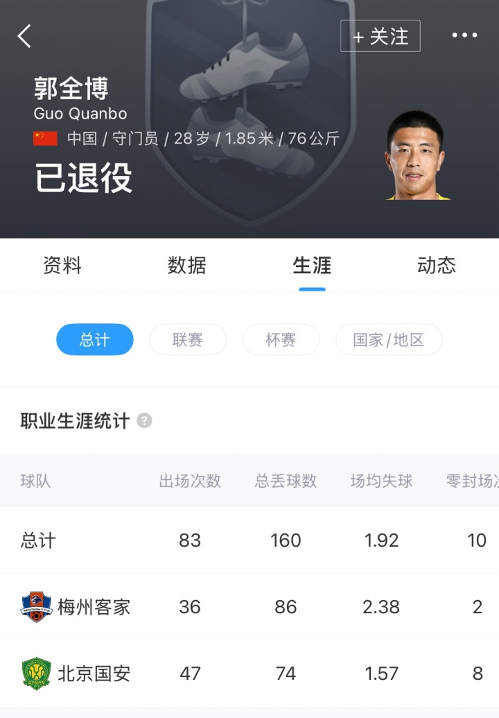 开云APP-自宣退役!28岁郭全博:别瞎猜了,没踢过假球,单纯不想踢了