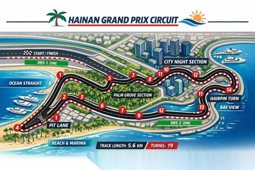 开云下载-粤琼川“围猎”F1,谁能抢到第二张“门票”? | 行业观察
